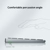 COTEetCI Wireless Mouse & Keyboard