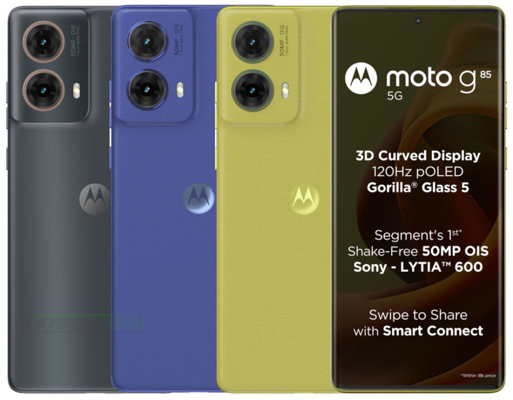 Motorola Moto G85 5G Camera & Performance Test