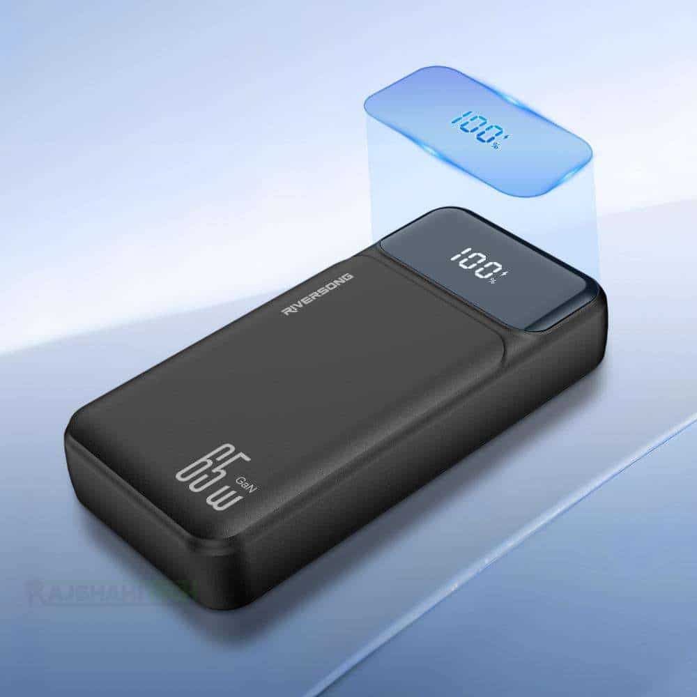Riversong Phantom Pro 65W 20000 mAh Powerbank