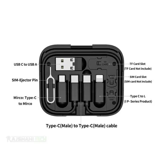 Hoco U114 Type C to C Multifunction Charging Data Cable Set